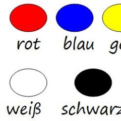 Тест на знание немецкого языка а1