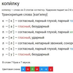 Корен „свинче“ во збор и морфемичка анализа по состав