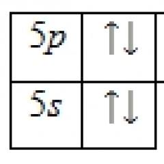 Tellur atomunun quruluşu.  Tellur.  Tellurun təsviri.  Tellurun xüsusiyyətləri Tellur hansı ailəyə aiddir?