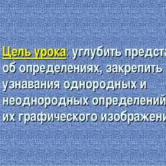 Технологическая карта и презентация к уроку русского языка 