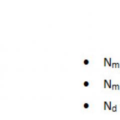 How is the passing score calculated?