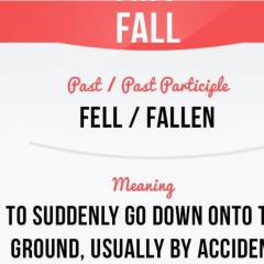 Неправилен глагол fall: превод, форми на глагола fall, примери Fall изостава от работния график