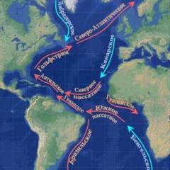 Utilizzando una mappa delle correnti oceaniche