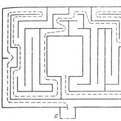 Experimental method in animal psychology Observation method in animal psychology description