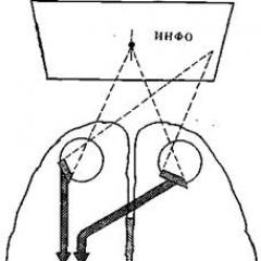 Fixation and deepening of the emerging trance