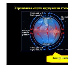 Geography lesson technological map