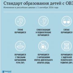 Улогата на семејството во процесот на инклузивно образование на дете со пречки во развојот