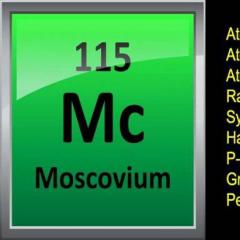 Алфавитный список химических элементов